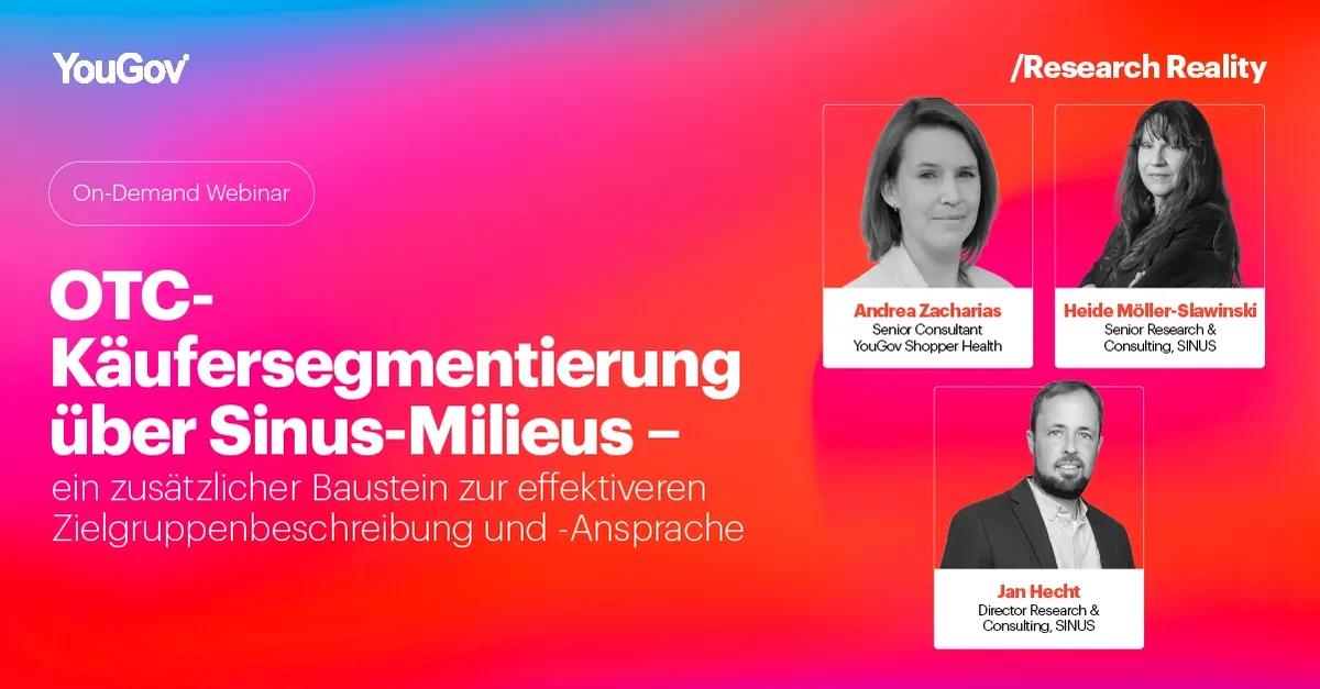 DACH-Sinus-Milieus-YouGov-Shopper-Intelligence-Banner