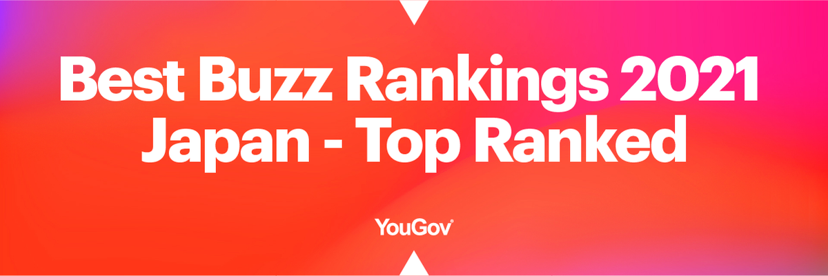 YouGov Best Buzz Rankings 2021 Japan