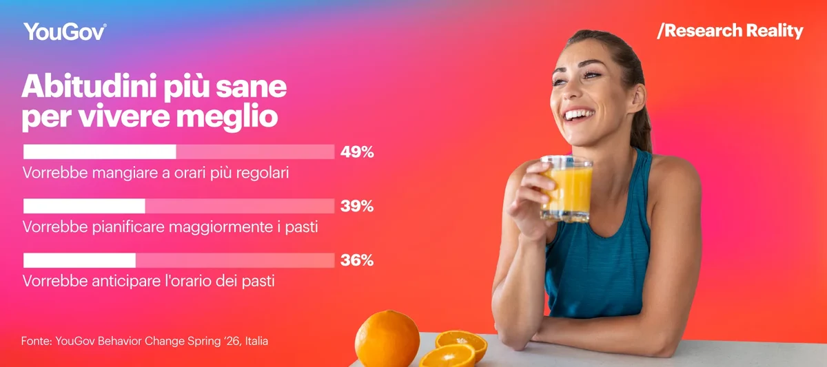 Italiani e abitudini più sane