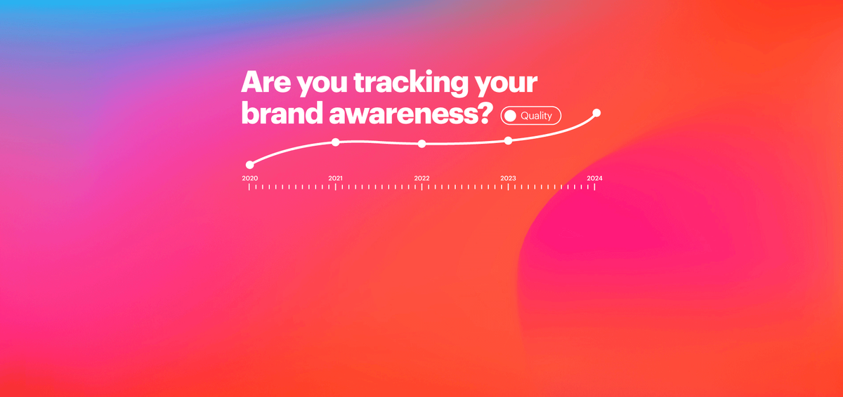 Brand awareness measurement graph