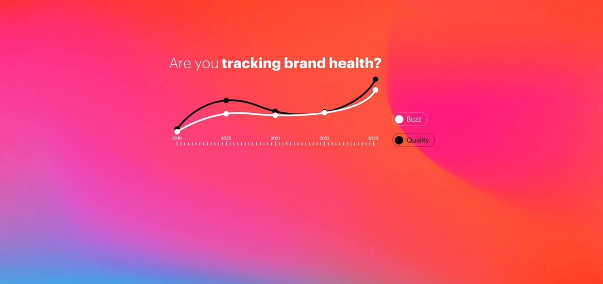 ¿Cómo medir la salud de tu marca?