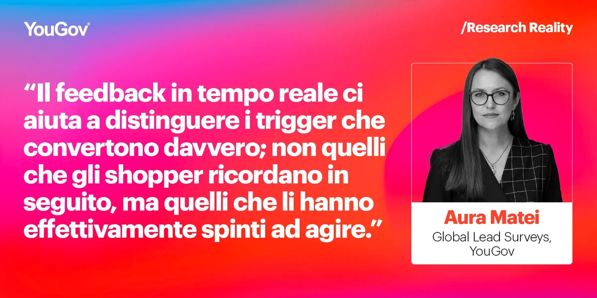 Citazione YouGov Global Lead Surveys