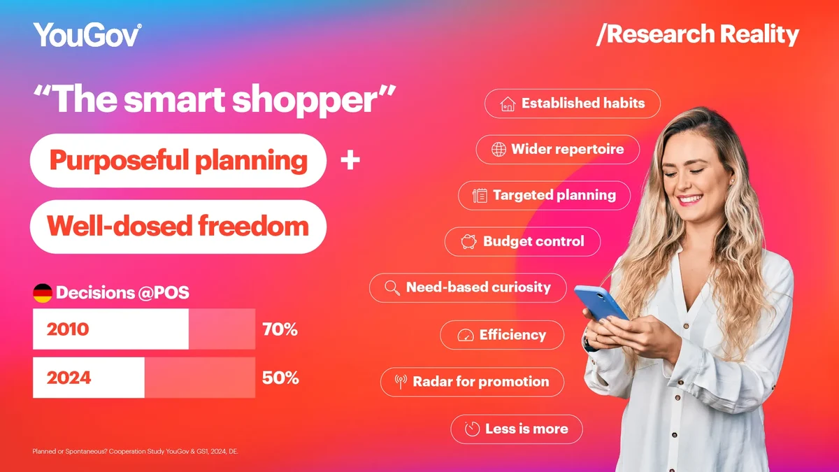 The smart shopper