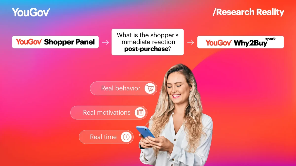 Why 2 Buy How To Article - Visual 1