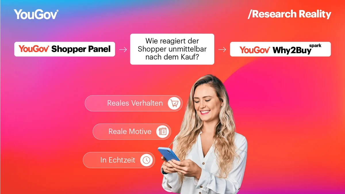 Why 2 Buy How To Article - Visual 1 - DE