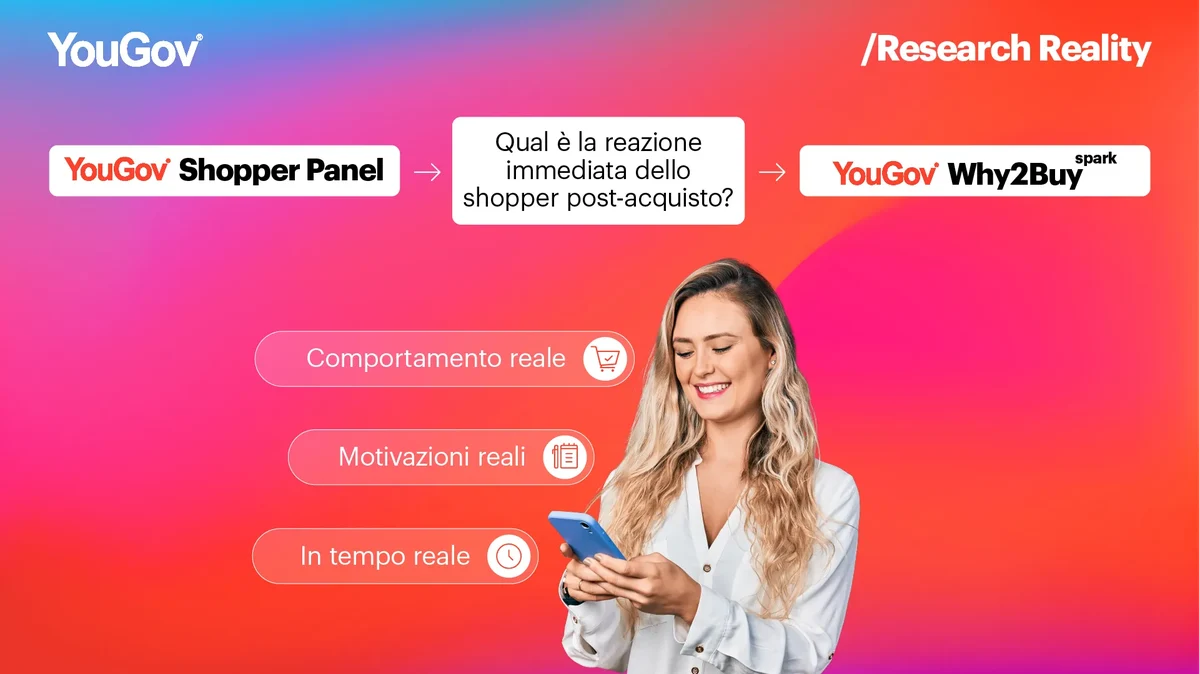 Reazione immediata dello shopper post-acquisto