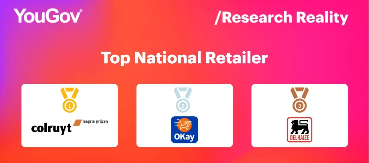 Top national retailers summer 2026