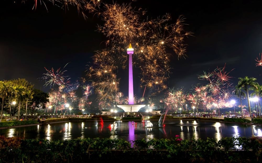What are Indonesians’ top New Year Resolutions for 2024?