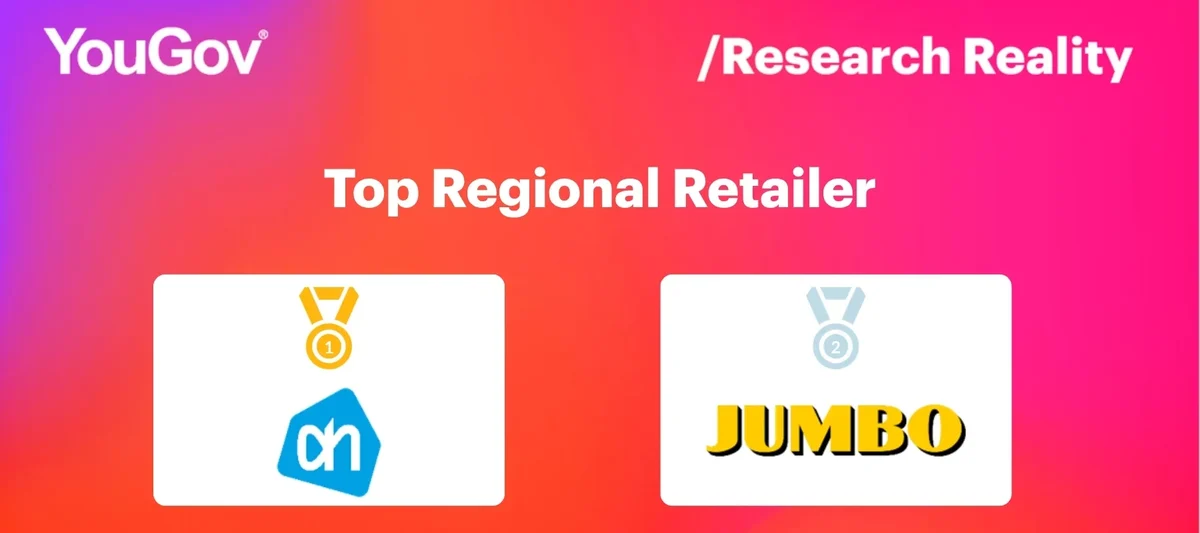 Top regional retailers summer 2026