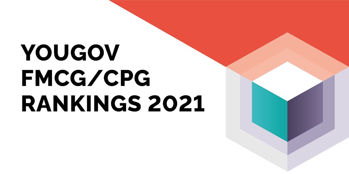 YouGov FMCG/ CPG Rankings 2021 Hong Kong