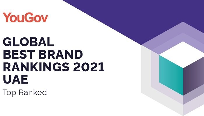 Best Brand Rankings 2021 UAE