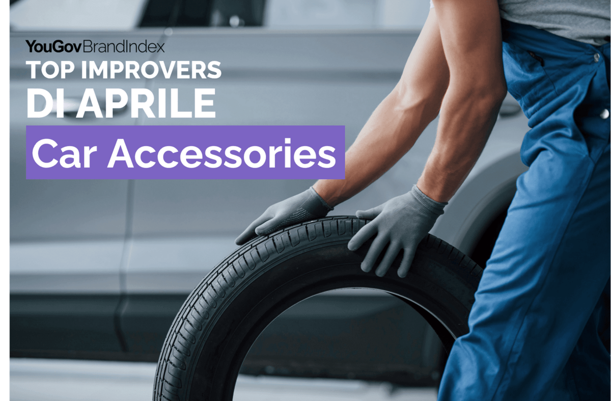 I Top Improvers di Marzo del settore Car Accessories