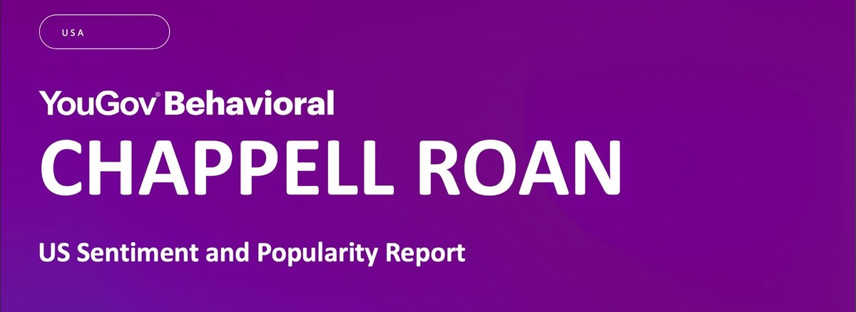 YouGov Behavioral - Chappell Roan - US Sentiment and Popularity Report