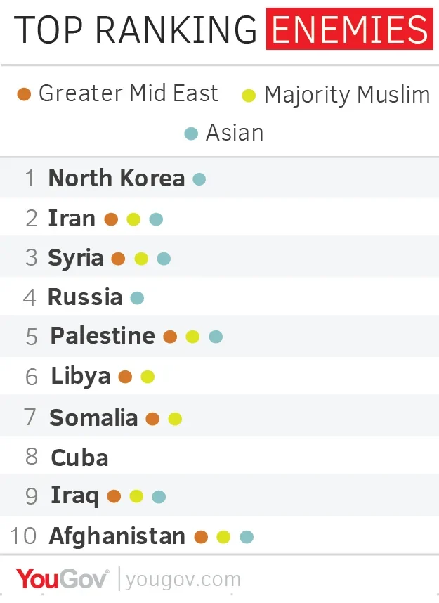 asian countries name list