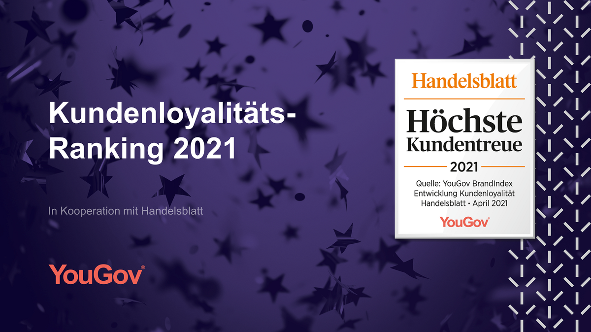 Das Kundenloyalitäts-Ranking 2021 – Lieferando-Kundentreue am meisten gestiegen