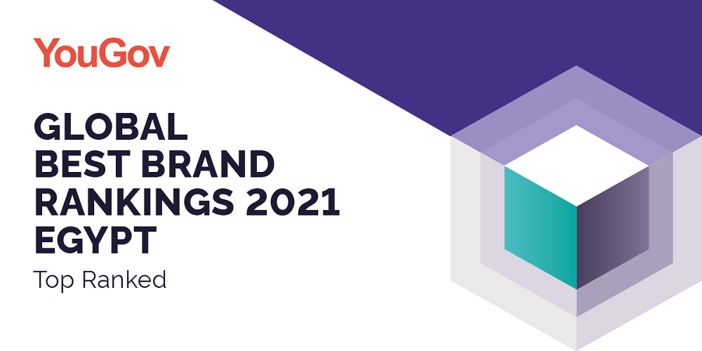 Google tops YouGov’s 2021 Best Brand Rankings in Egypt yet again