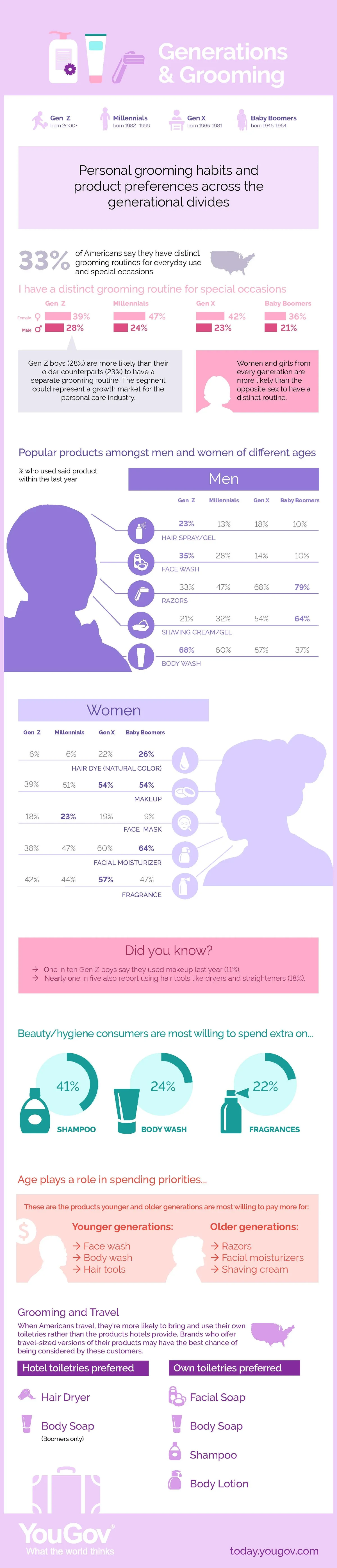 22 Facts You Should Know About Millennial Moms [Infographic]