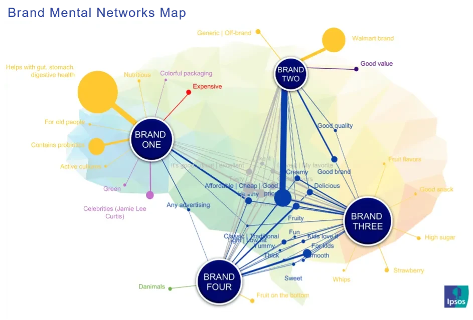 a networks map