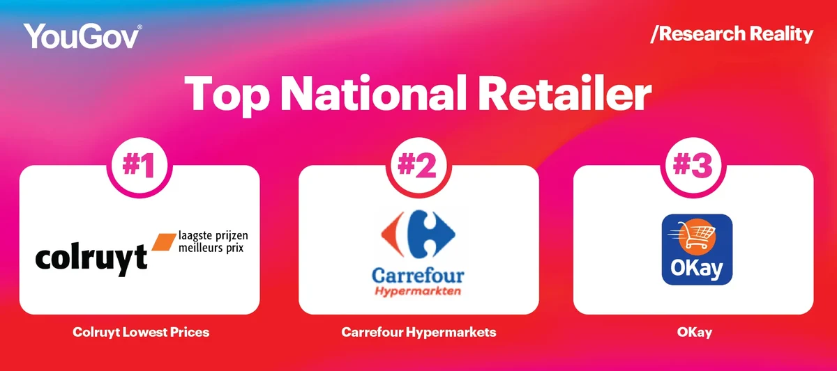 Top national retailer