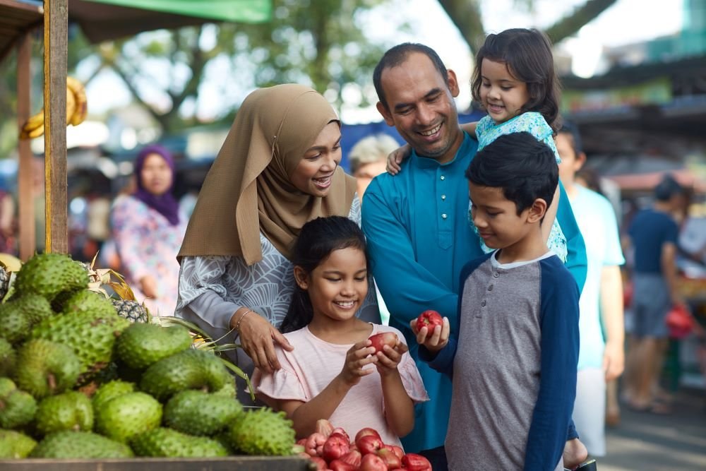 Indonesia’s 2024 Ramadan shopping outlook: Key purchase categories and retail channels