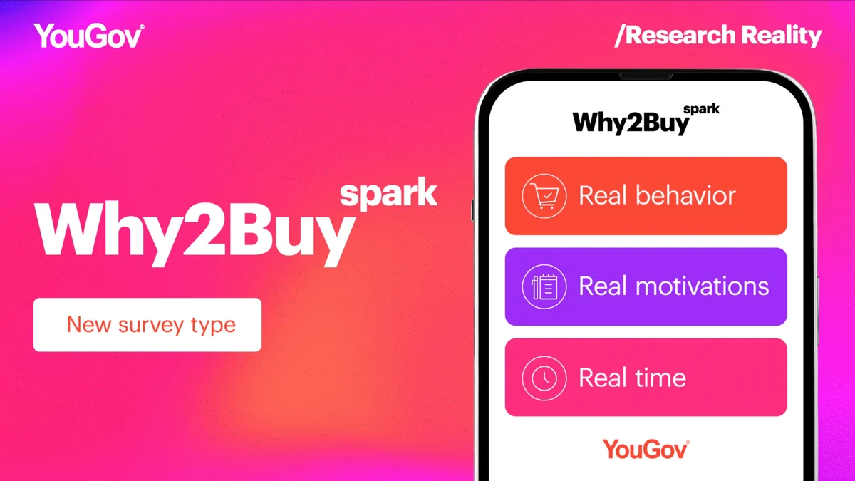 Why2Buy SPark survey