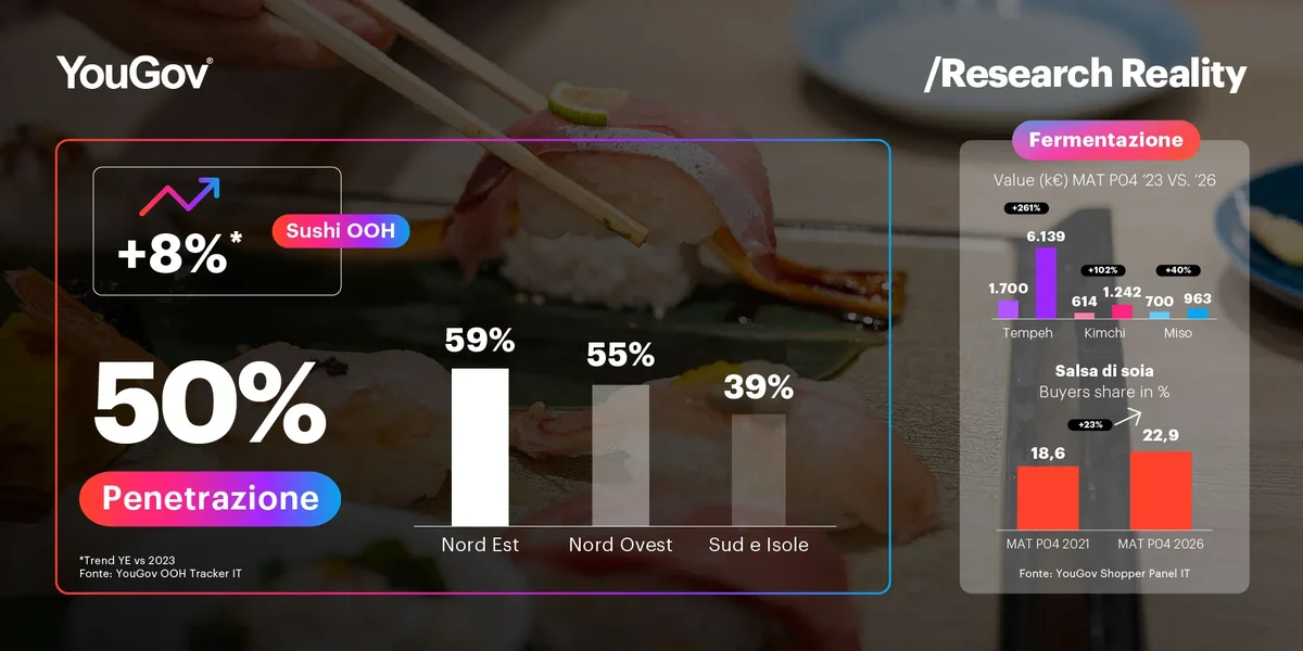 Penetrazione sushi e fermentazione