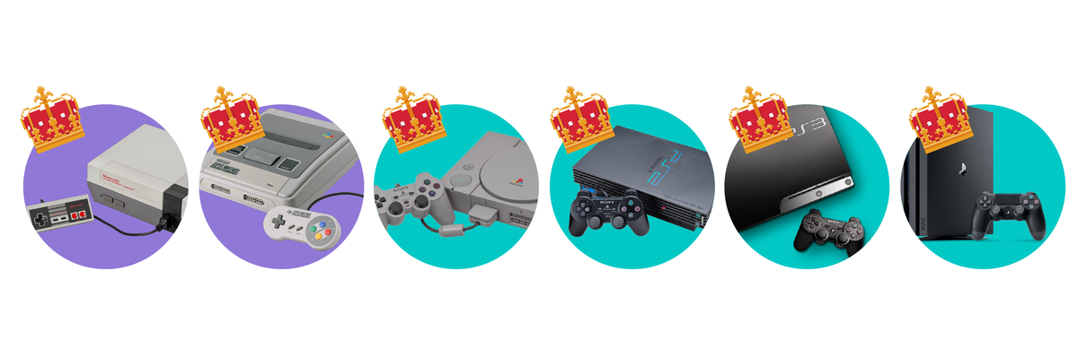 YouGov crowns the winners of the console wars