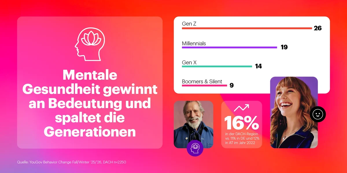 World Happiness Day DACH -Visual 1