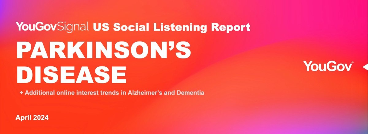 YouGov Behavioral: Parkinson's Disease - US Social Listening Report