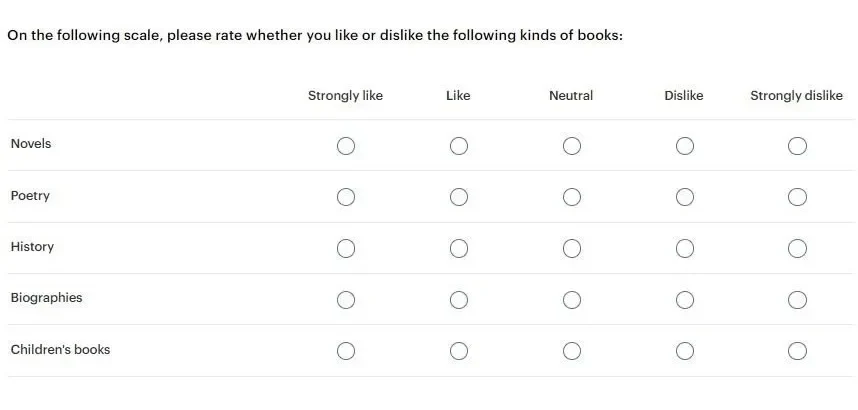 An example of a grid question in a survey