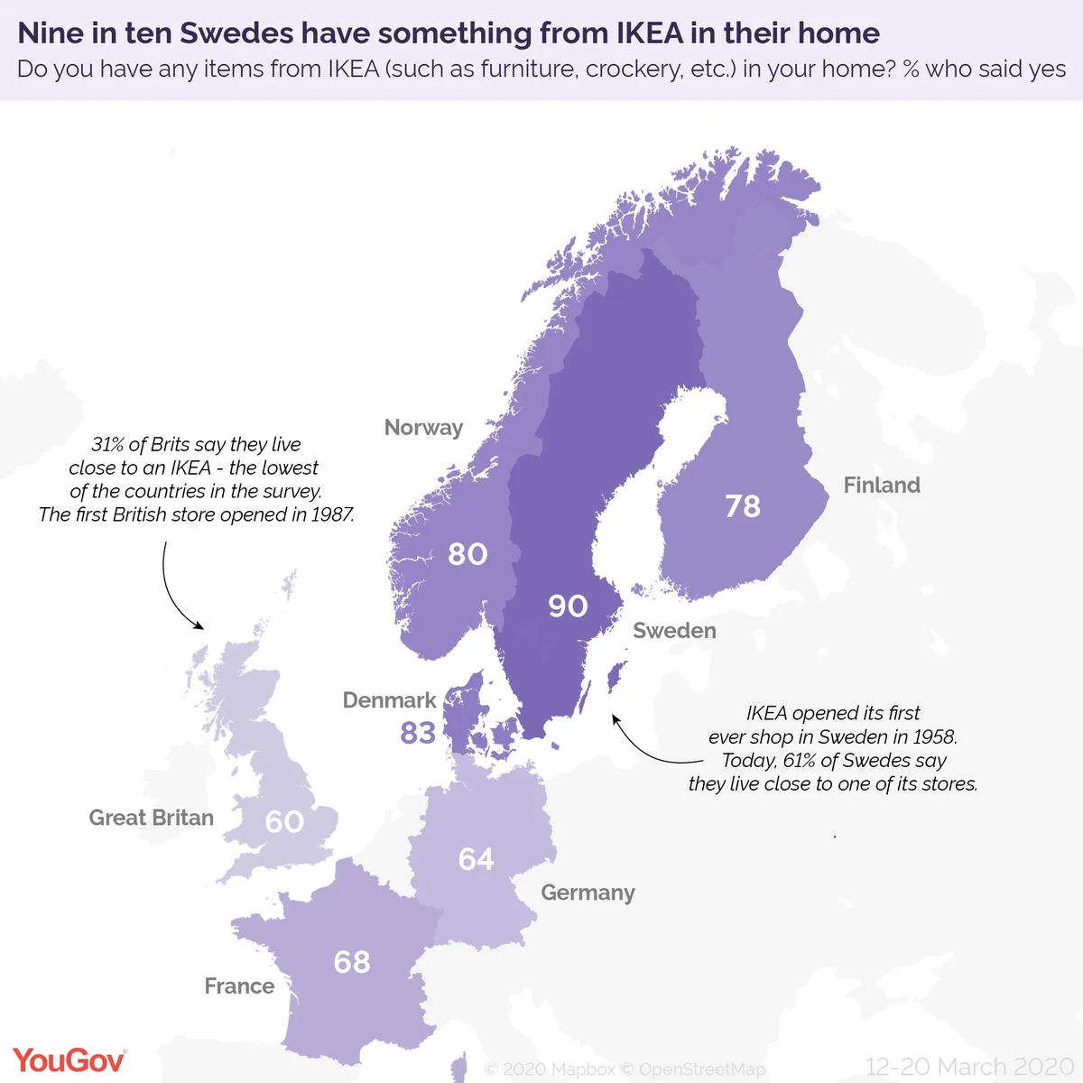 How many people own something from IKEA?