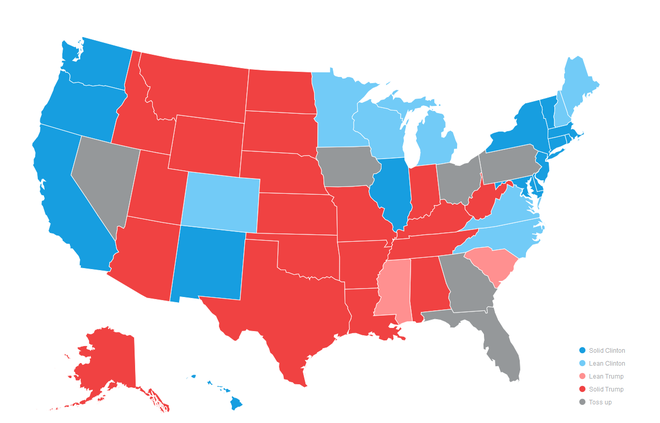 The YouGov Model: The State of the 2016 US Presidential Election