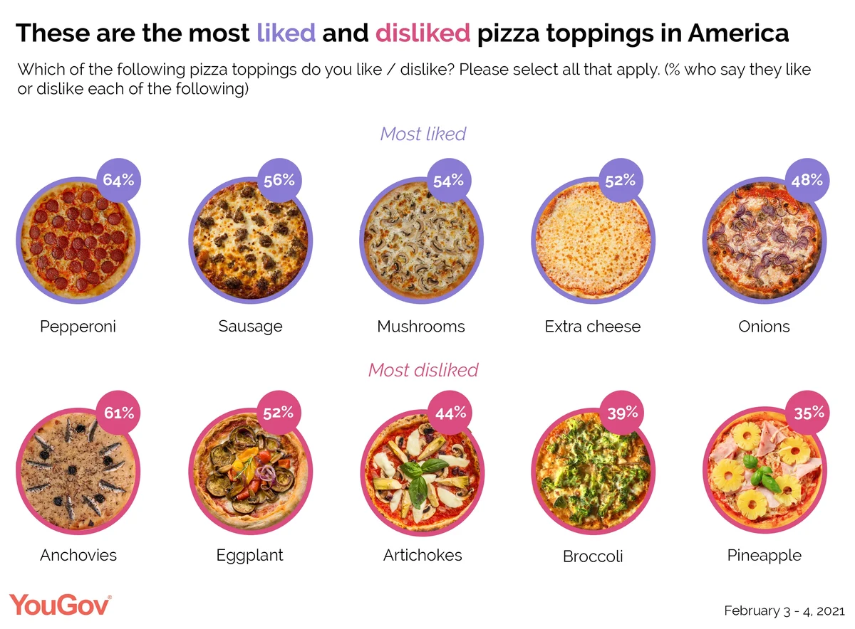 pizza-toppings.format-webp.webp