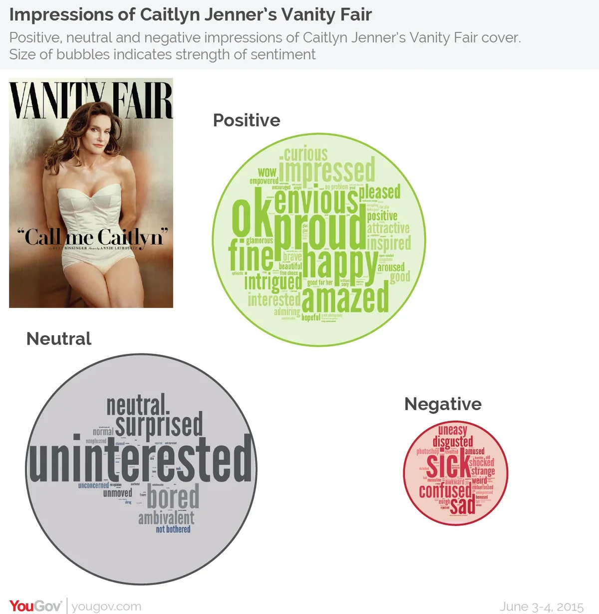 Why Vanity Fair's Caitlyn Jenner Cover Became Instantly Iconic