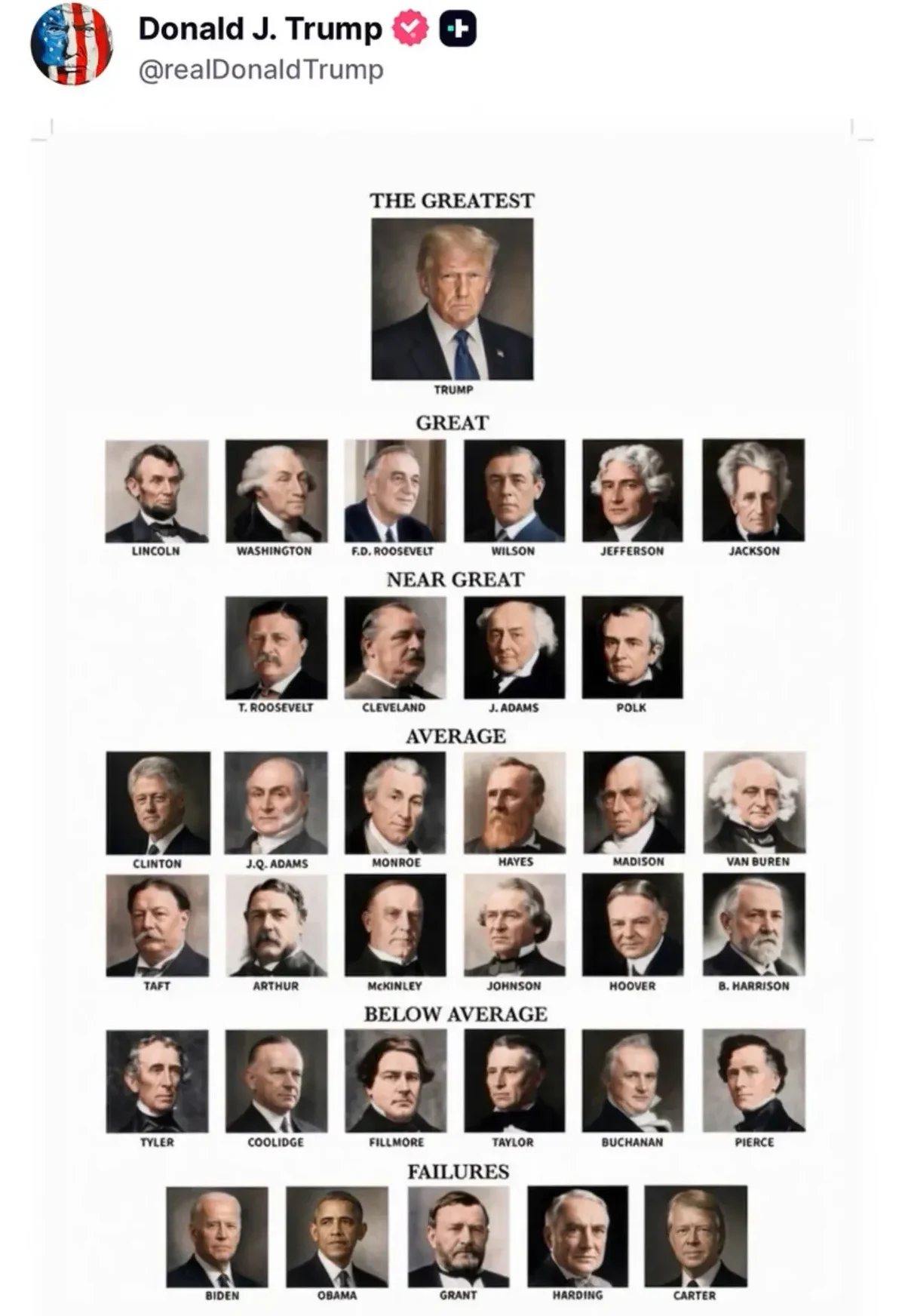 Screenshot of a presidential tier ranking posted by President Donald Trump to his Truth Social account