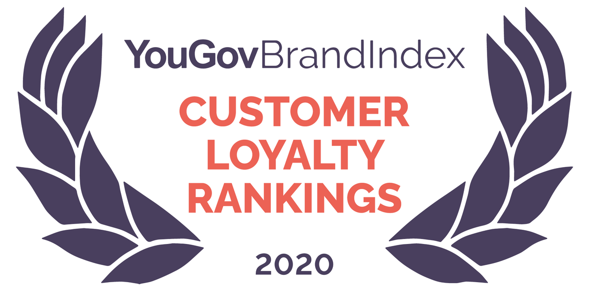Emirates, Almarai and Carrefour top the 2020 YouGov BrandIndex Customer ...